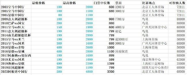 优优色综合