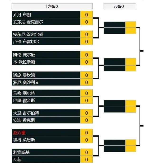 奇米四色二区
